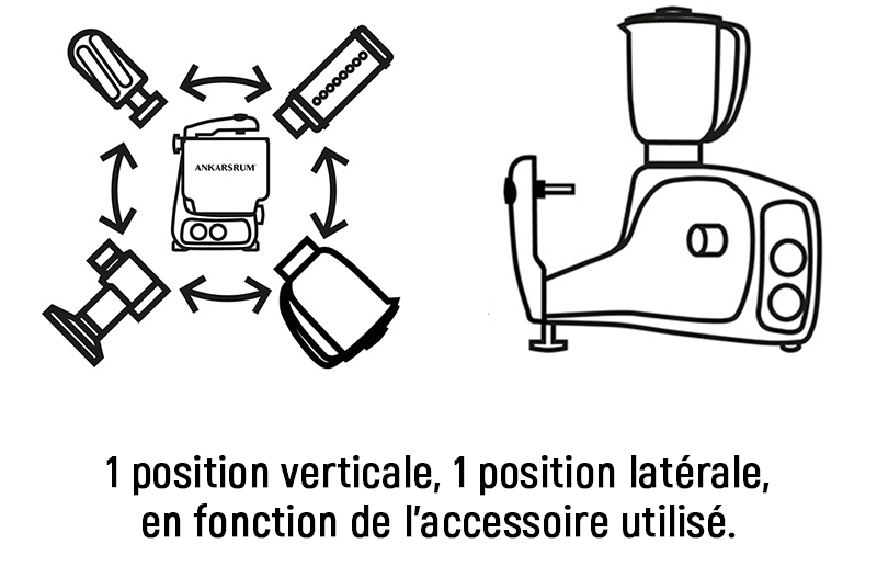 robot ankarsrum assistent cuisine